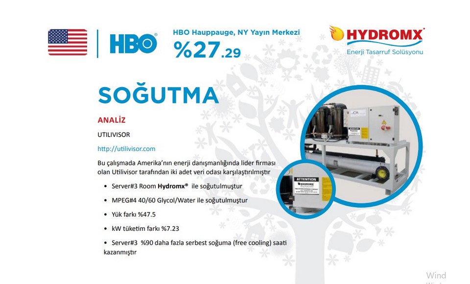 ABD HBO NY Yayın Mrk %27 Tasarruf